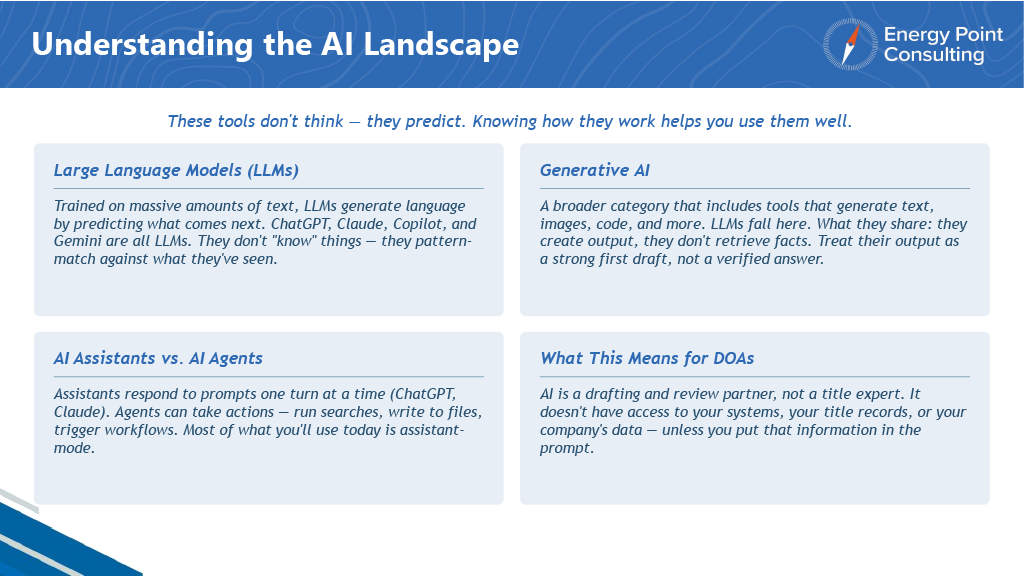 Understanding the AI Landscape Slide